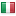 myp1p.eu server is located in Italy